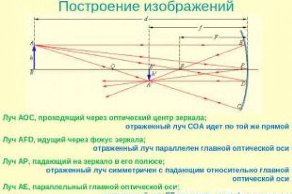 Омг войти